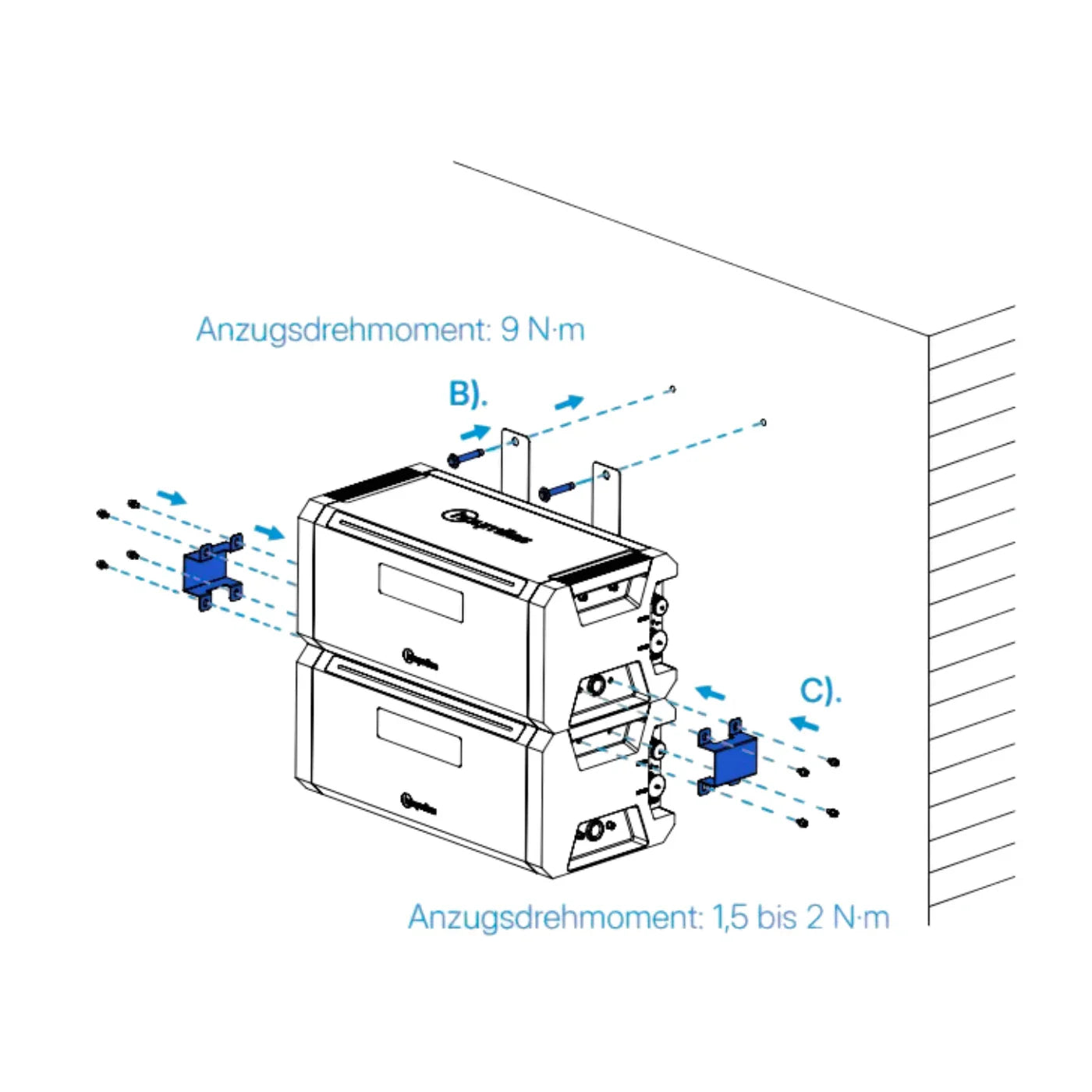 Hoymiles HiBattery Erweiterungs-Set