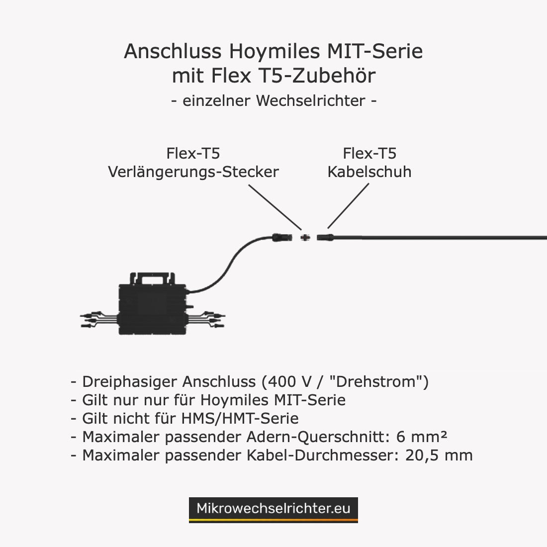 Hoymiles MIT-5000-8T