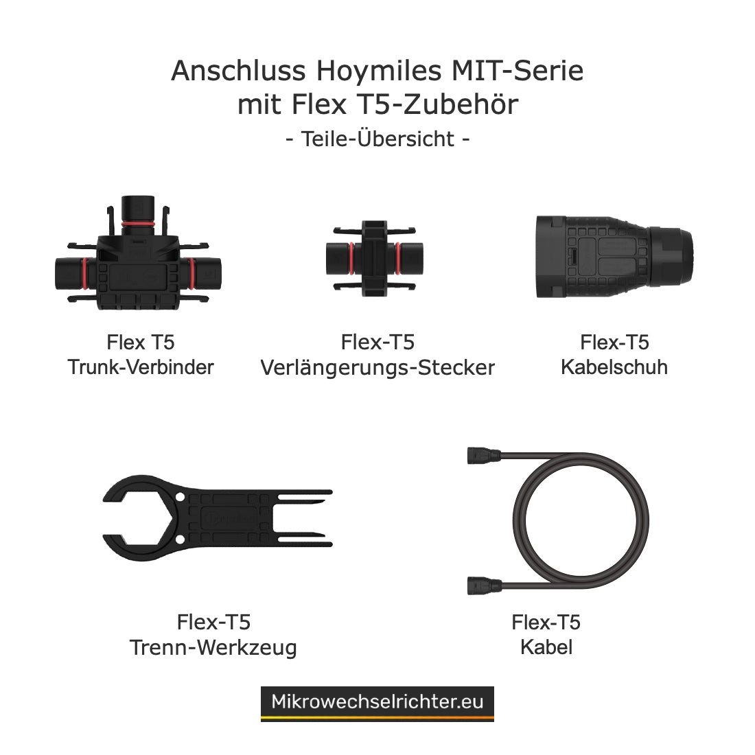 Hoymiles MIT-5000-8T