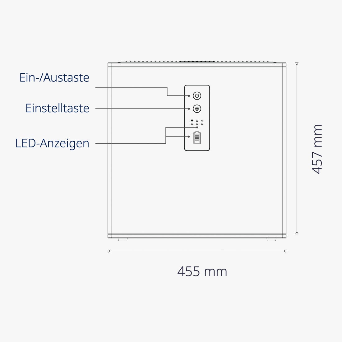 Hoymiles MS-A2 Speicher